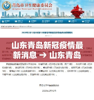 山东青岛新冠疫情最新消息 → 山东青岛新冠疫情最新消息今天 山东青岛新冠疫情最新消息 → 山东青岛新冠疫情最新消息今天
