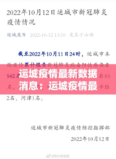 运城疫情最新数据消息:运城疫情最新情况最新消息 运城疫情最新数据消息:运城疫情最新情况最新消息