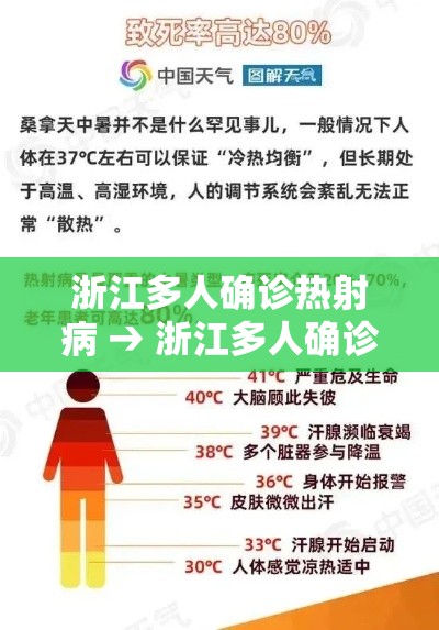 浙江多人确诊热射病 → 浙江多人确诊热射病病例 浙江多人确诊热射病 → 浙江多人确诊热射病病例