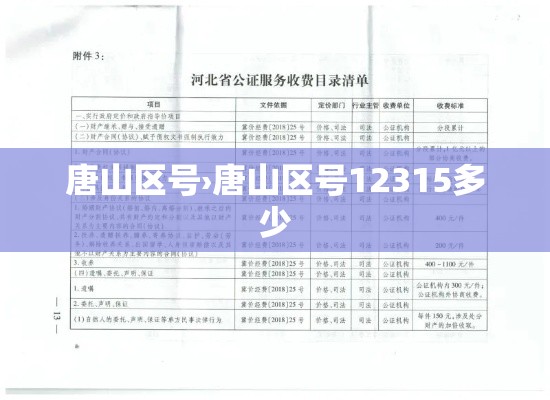唐山区号›唐山区号12315多少 唐山区号›唐山区号12315多少