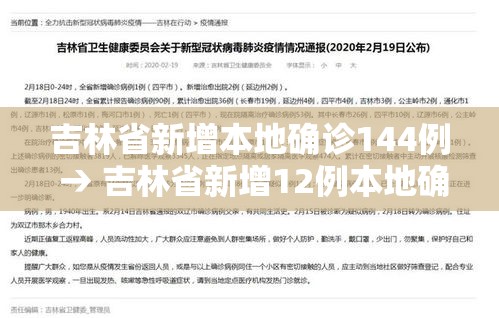 吉林省新增本地确诊144例 → 吉林省新增12例本地确诊轨迹 吉林省新增本地确诊144例 → 吉林省新增12例本地确诊轨迹