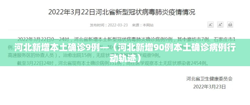 河北新增本土确诊9例—(河北新增90例本土确诊病例行动轨迹) 河北新增本土确诊9例—(河北新增90例本土确诊病例行动轨迹)