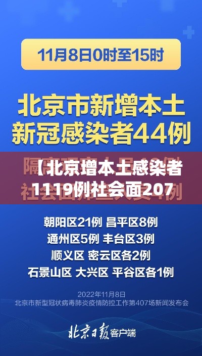 【北京增本土感染者1119例社会面207·北京增1例本土确诊】