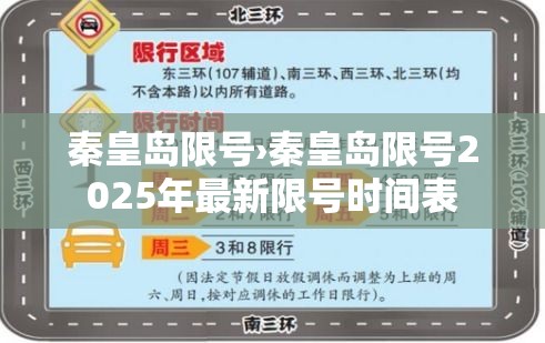 秦皇岛限号›秦皇岛限号2025年最新限号时间表