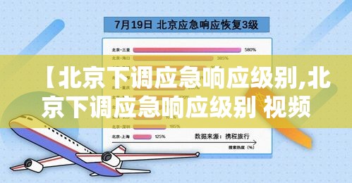 【北京下调应急响应级别,北京下调应急响应级别 视频】 【北京下调应急响应级别,北京下调应急响应级别 视频】