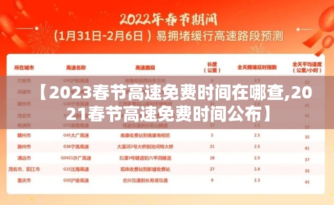【2023春节高速免费时间在哪查,2021春节高速免费时间公布】 【2023春节高速免费时间在哪查,2021春节高速免费时间公布】
