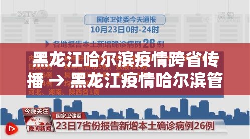 黑龙江哈尔滨疫情跨省传播 → 黑龙江疫情哈尔滨管控规定 黑龙江哈尔滨疫情跨省传播 → 黑龙江疫情哈尔滨管控规定