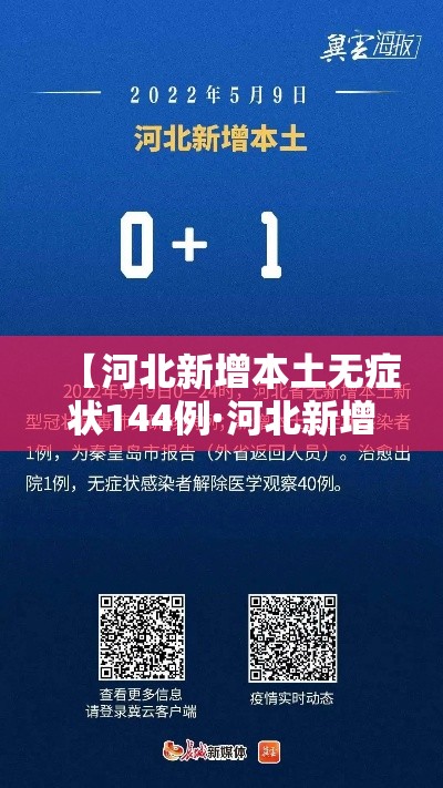 【河北新增本土无症状144例·河北新增14例本土 30例无症状】 【河北新增本土无症状144例·河北新增14例本土 30例无症状】