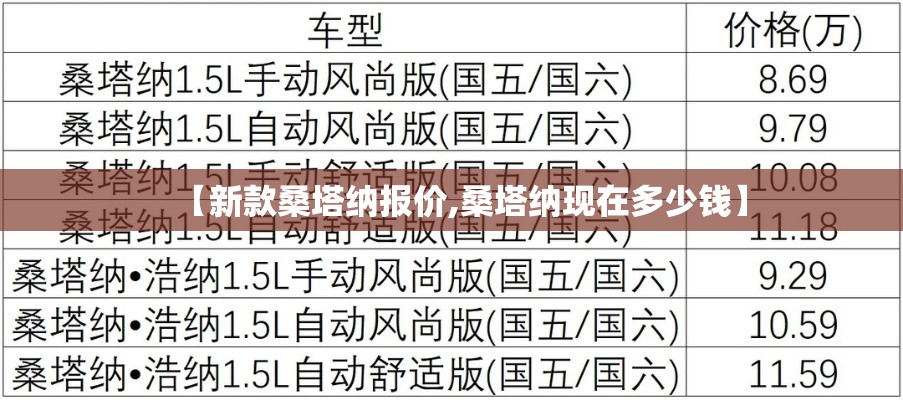 【新款桑塔纳报价,桑塔纳现在多少钱】 【新款桑塔纳报价,桑塔纳现在多少钱】