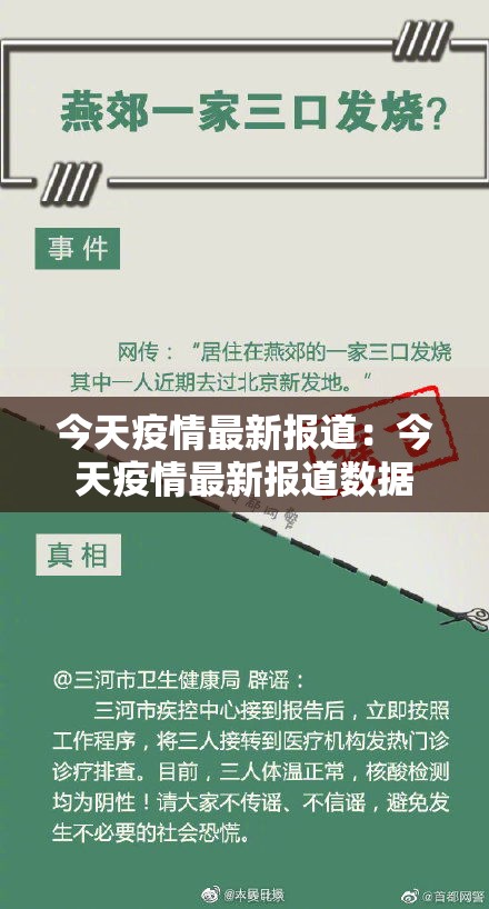 今天疫情最新报道：今天疫情最新报道数据
