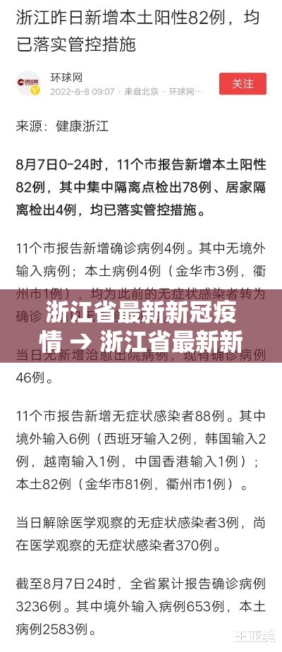 浙江省最新新冠疫情 → 浙江省最新新冠疫情通报