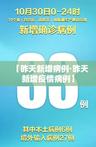 【昨天新增病例·昨天新增疫情病例】 【昨天新增病例·昨天新增疫情病例】