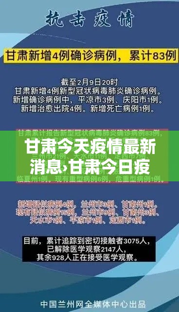 甘肃今天疫情最新消息›甘肃今日疫情确诊病例 甘肃今天疫情最新消息›甘肃今日疫情确诊病例