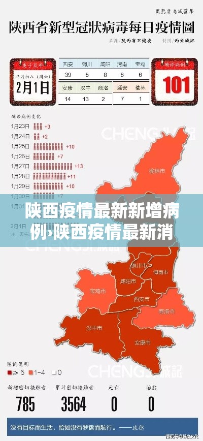 陕西疫情最新新增病例›陕西疫情最新消息确诊病例 陕西疫情最新新增病例›陕西疫情最新消息确诊病例