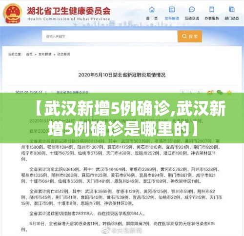 【武汉新增5例确诊,武汉新增5例确诊是哪里的】
