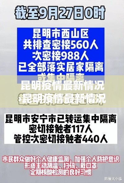 昆明疫情最新情况›昆明疫情最新情况旅游局通知 昆明疫情最新情况›昆明疫情最新情况旅游局通知