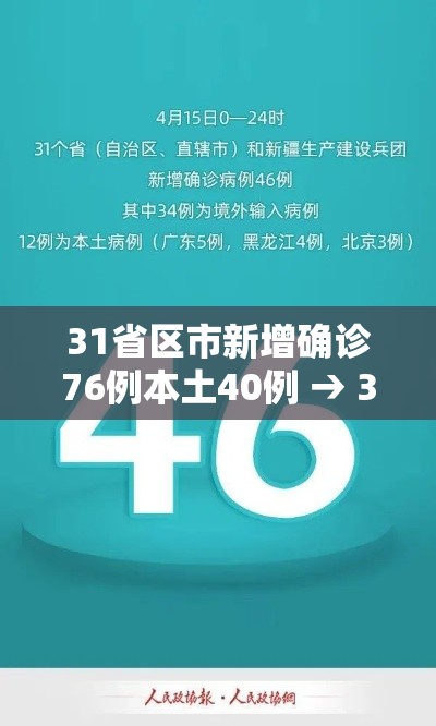 31省区市新增确诊76例本土40例 → 31省区市新增确诊33例含本土17例 31省区市新增确诊76例本土40例 → 31省区市新增确诊33例含本土17例