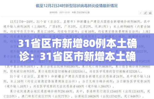 31省区市新增80例本土确诊:31省区市新增本土确诊42例 31省区市新增80例本土确诊:31省区市新增本土确诊42例